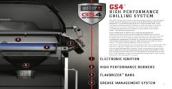 GS4 High Performance Weber Grilling System diagram